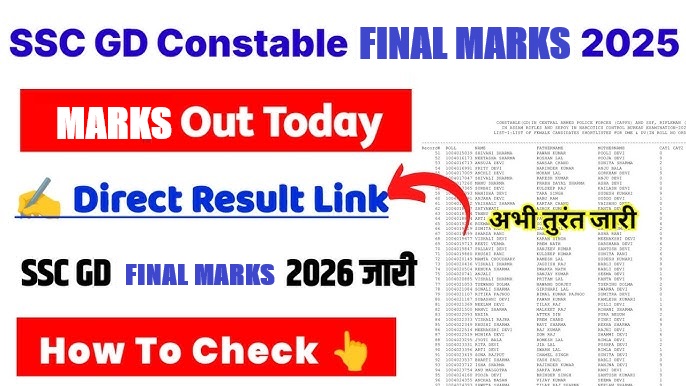 SSC GD Result 2026 Declared: Check Cut Off Marks, Scorecard PDF & Direct Download Link